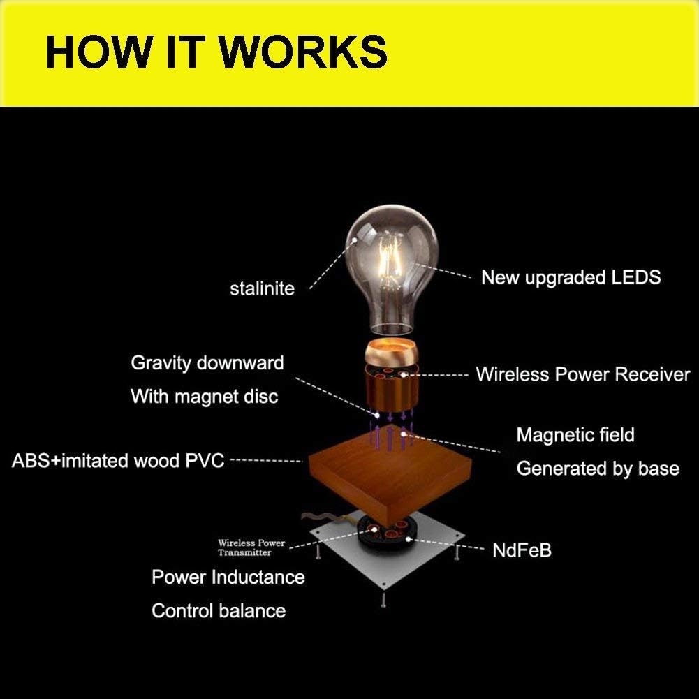 Magnetic Levitating Floating Wireless LED Light Bulb Desk Lamp